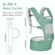 Ergonomics Baby Carrier